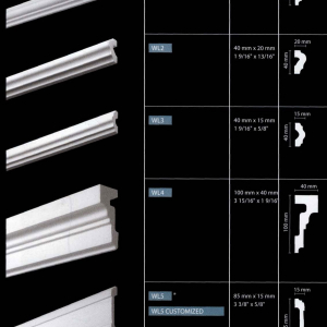 WL1, WL2, WL3, WL4, WL5, WL5 CUSTOMIZED